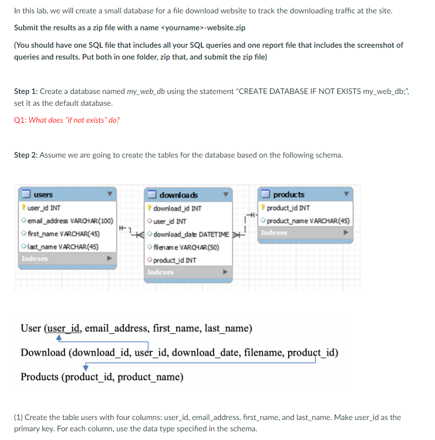 Solved In this lab, we will create a small database for a | Chegg.com