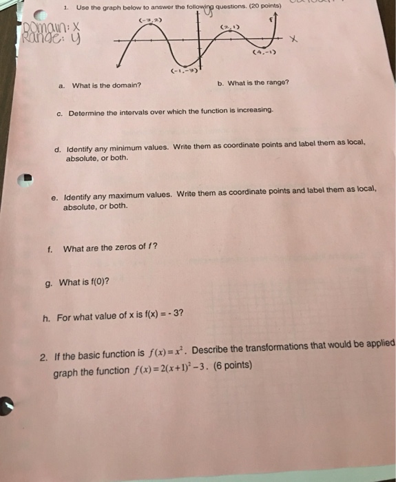 Solved Use the graph below to answer the following | Chegg.com