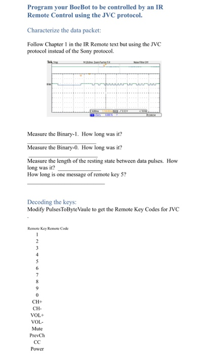 Program your BoeBot to be controlled by an IR Remote | Chegg.com