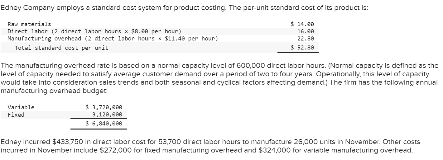 Solved The manufacturing overhead rate is based on a normal