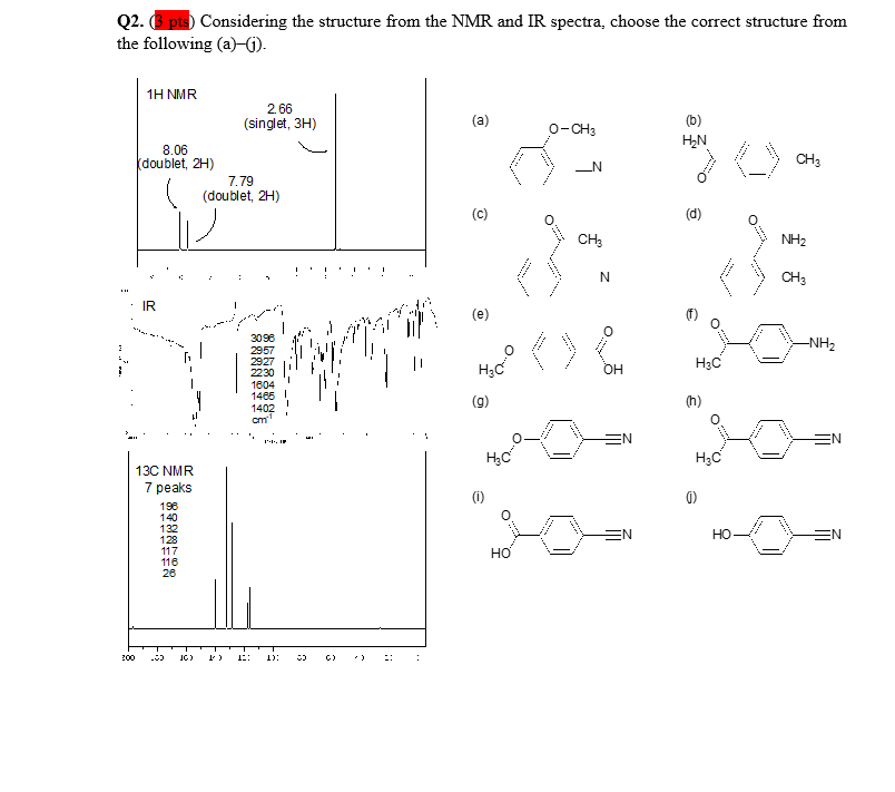 Solved Q2 3 pts Considering the structure from the NMR and Chegg com
