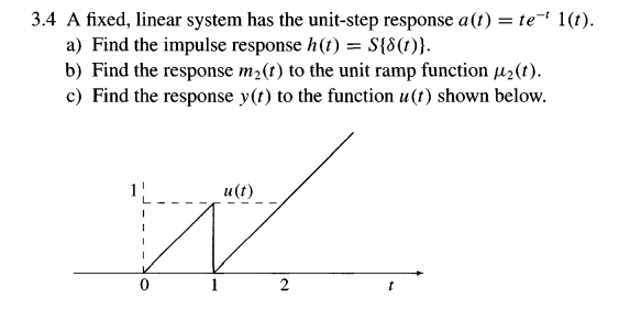 Solved 3.4 A fixed, linear system has the unit-step response | Chegg.com