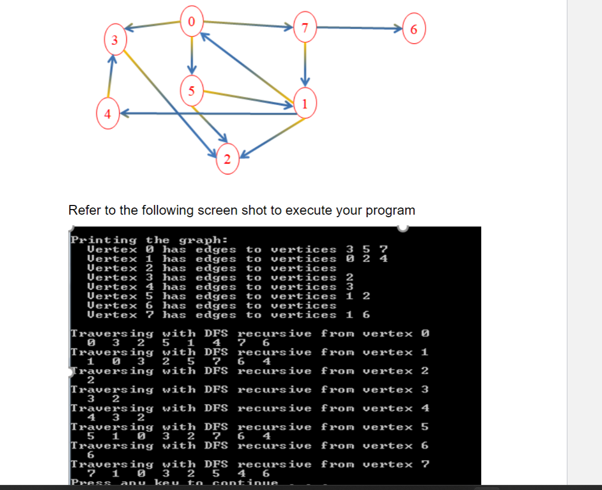 Solved In C language i repeat in C language please, i need | Chegg.com