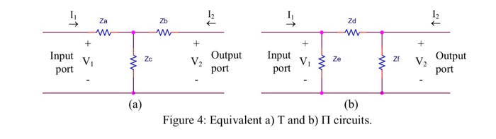 Solved 3) Refer to the experiment handout and Fig. 4 a. | Chegg.com
