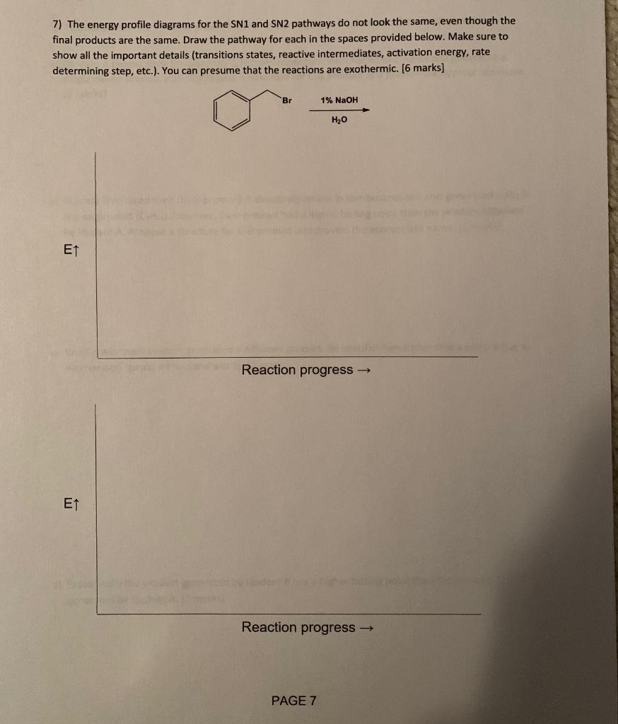 Solved 7) The energy profile diagrams for the SN1 and SN2 | Chegg.com