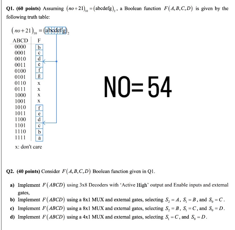Solved Q1. (60 points) Assuming (no+21)10=(abcdefg)2, a | Chegg.com