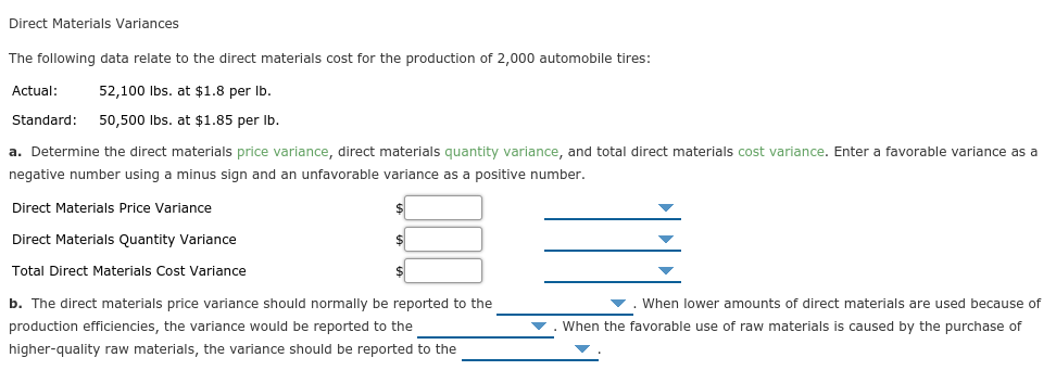 Solved Direct Materials Variances The following data relate | Chegg.com