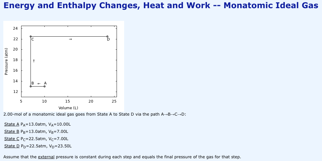 Solved 2.00mol of a monatomic ideal gas goes from State A