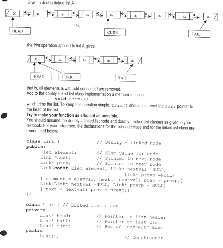 the trim operation applied to list A gives that is, | Chegg.com
