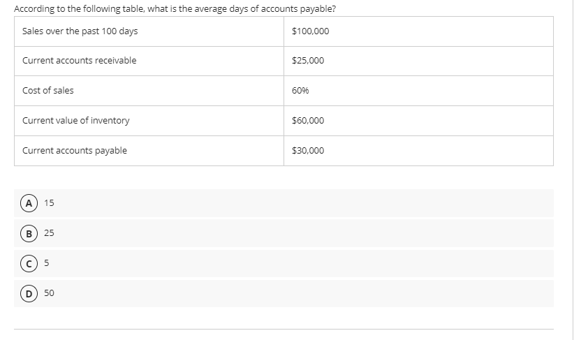 Solved 15 25100 | Chegg.com