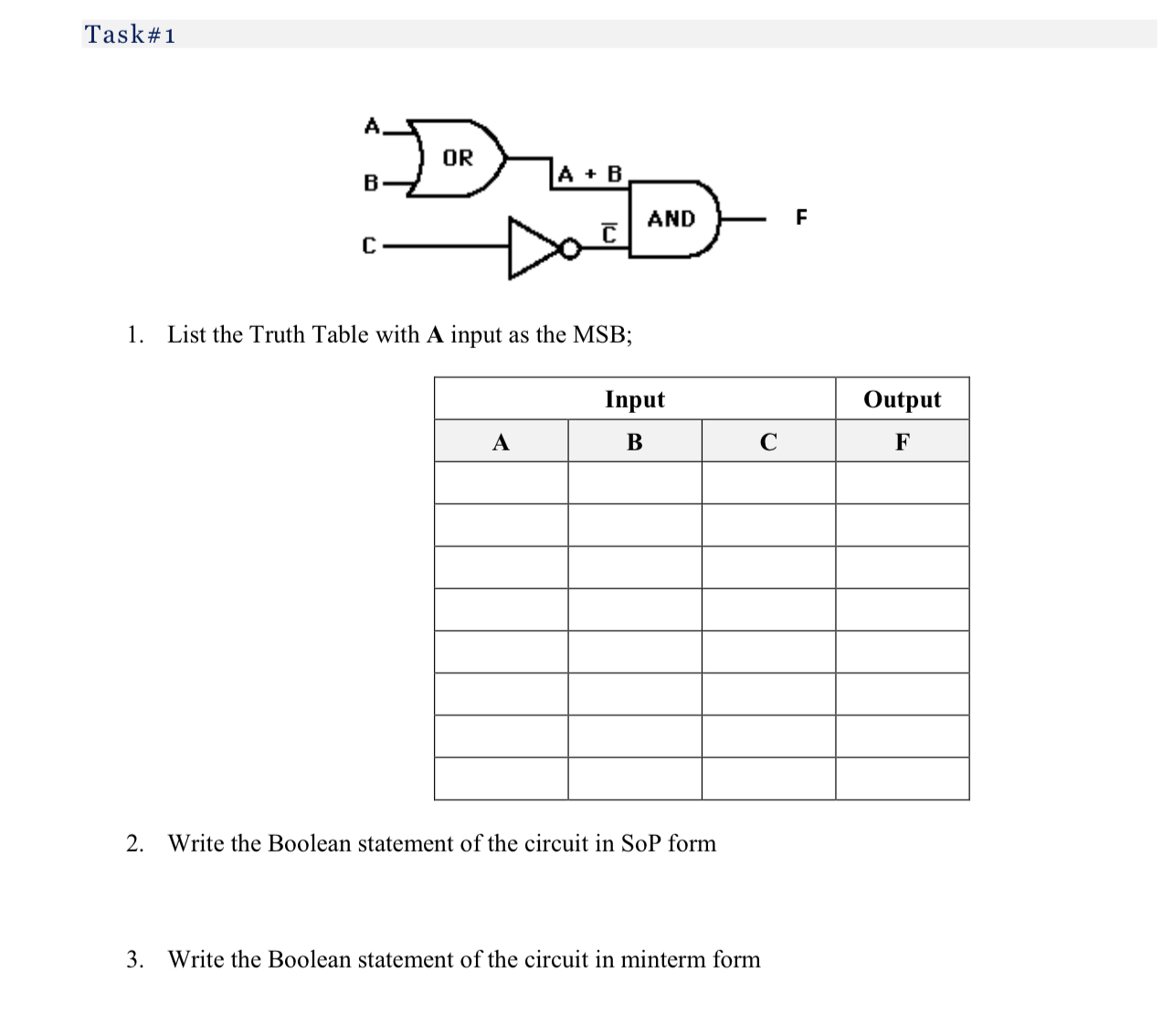 Solved 1. List the Truth Table with A input as the MSB; 2. | Chegg.com