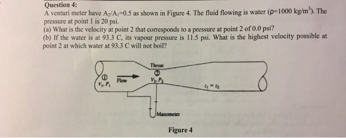 Solved Question 4: A venturi meter have A/Ai-0.5 as shown in | Chegg.com