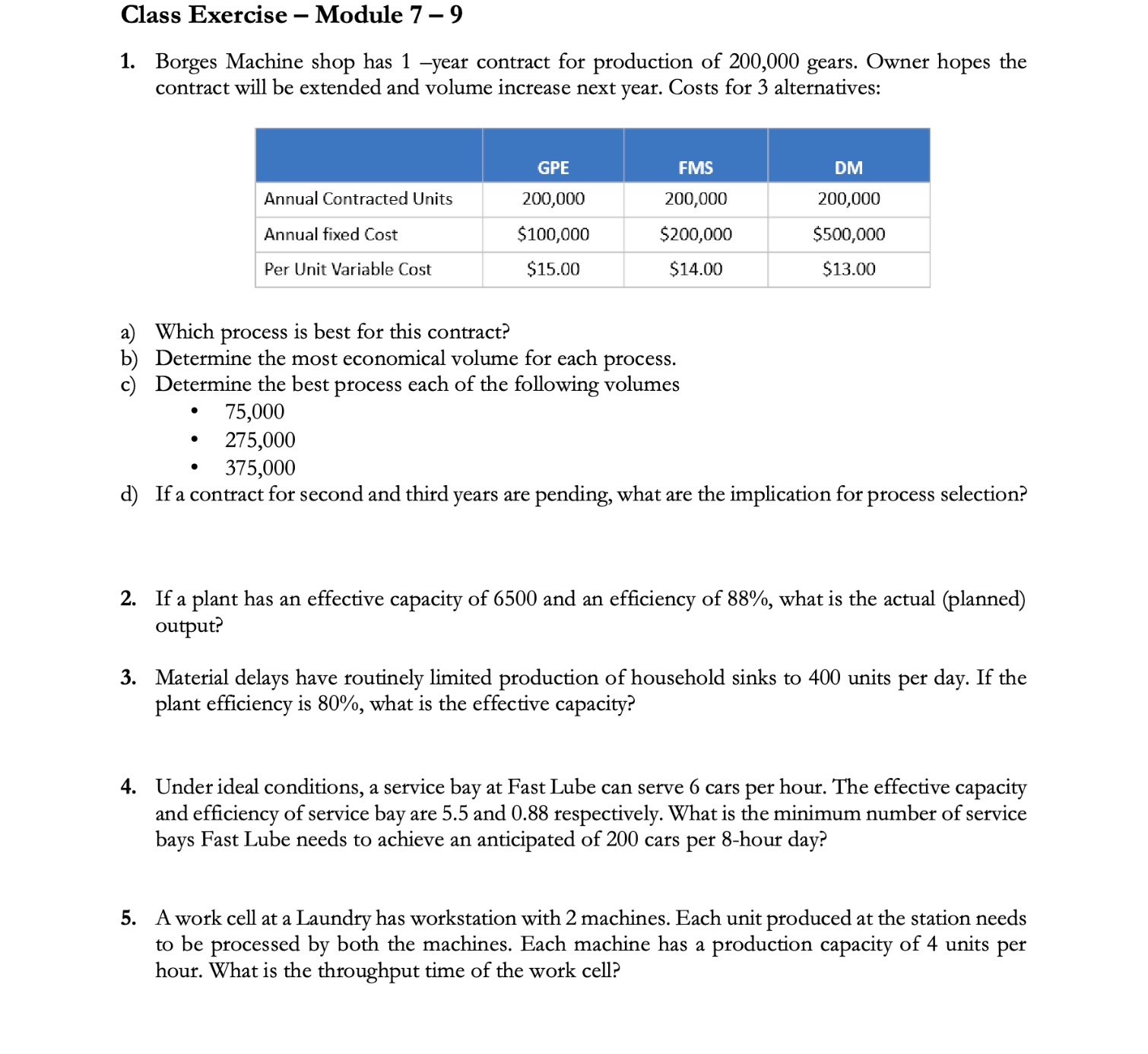 Solved Class Exercise Module 79 1. Machine shop