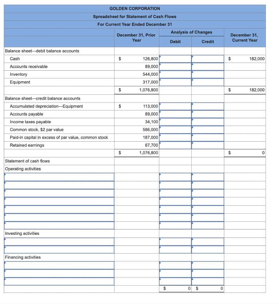 Solved Golden Corporation's current year income statement, | Chegg.com