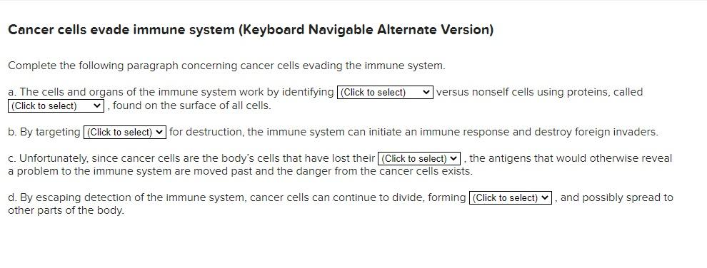 How cancer evades immune system detection and spreads