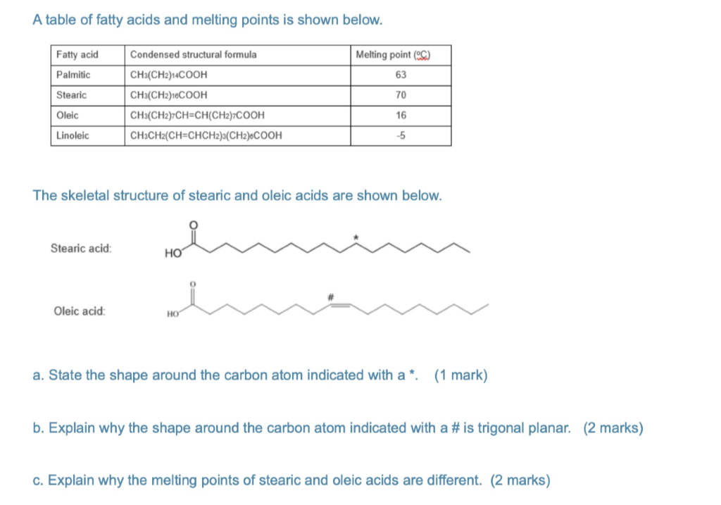 Solved A table of fatty acids and melting points is shown