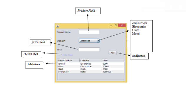 Solved Consider the above diagram and write the code in Java | Chegg.com