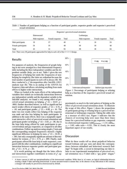 abstract-and-summary-research-paper-abstract-2019-01-17