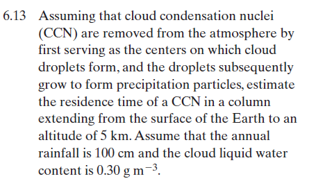 condensation nuclei