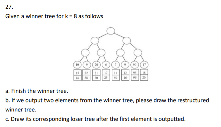 Solved 27. Given a winner tree for k = 8 as follows 10 20 90 | Chegg.com