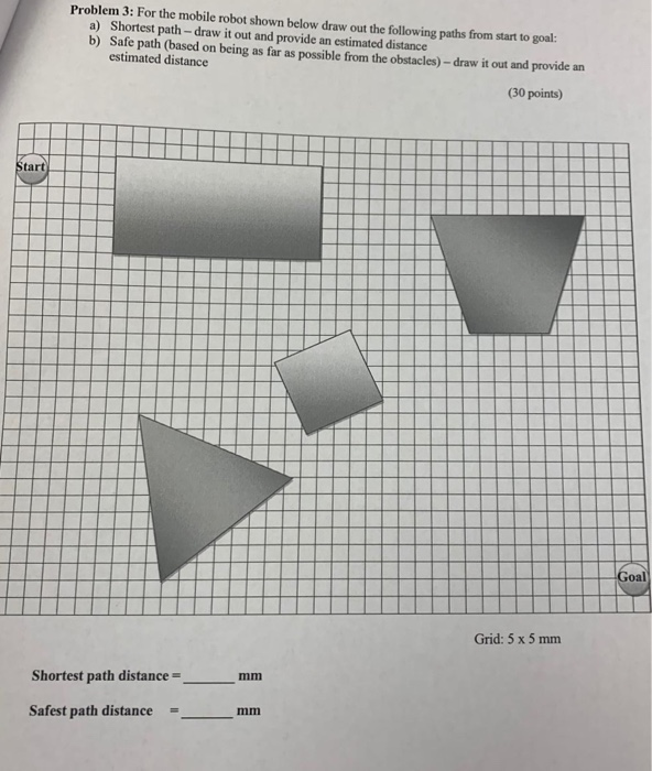 Solved Problem 3: For the mobile robot shown below draw out | Chegg.com
