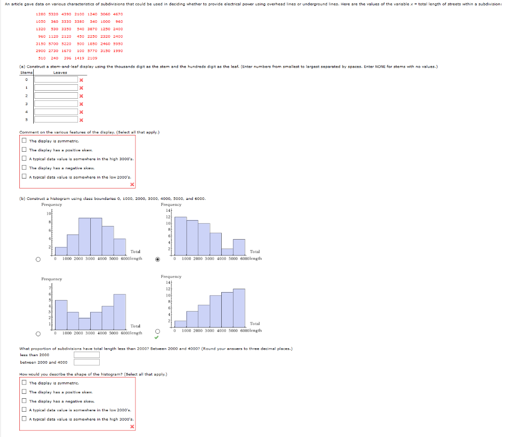 Solved An article gave data on various characteristics of | Chegg.com