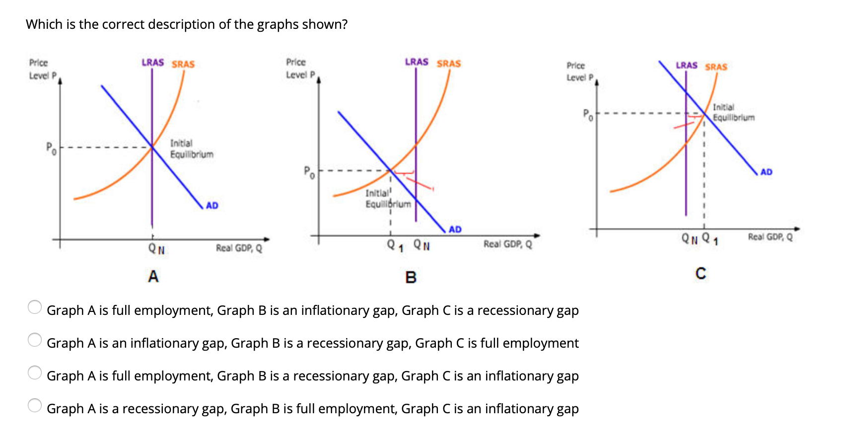 Solved 2. Disposable is the money that is available