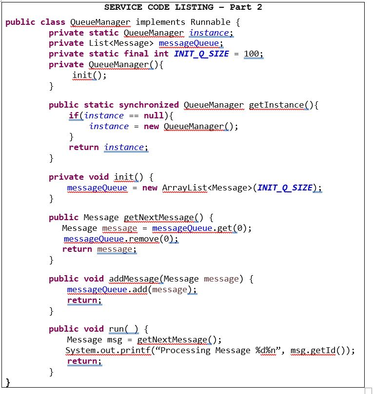 Solved 19. The Queue Manager Class implemented in Code | Chegg.com