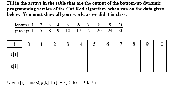 Solved Fill in the arrays in the table that are the output | Chegg.com