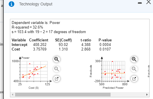 Solved A Consumer Magazine Listed The Price In Dollars Chegg Com
