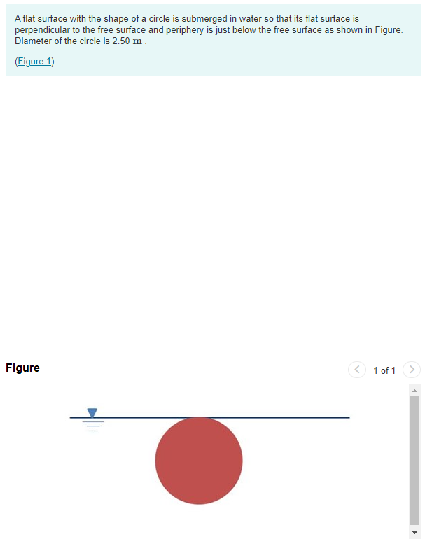 Solved Calculate The Depth To The Centre Of Pressure From 