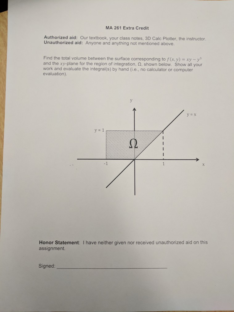 Solved MA 261 Extra Credit Authorized aid Our textbook,