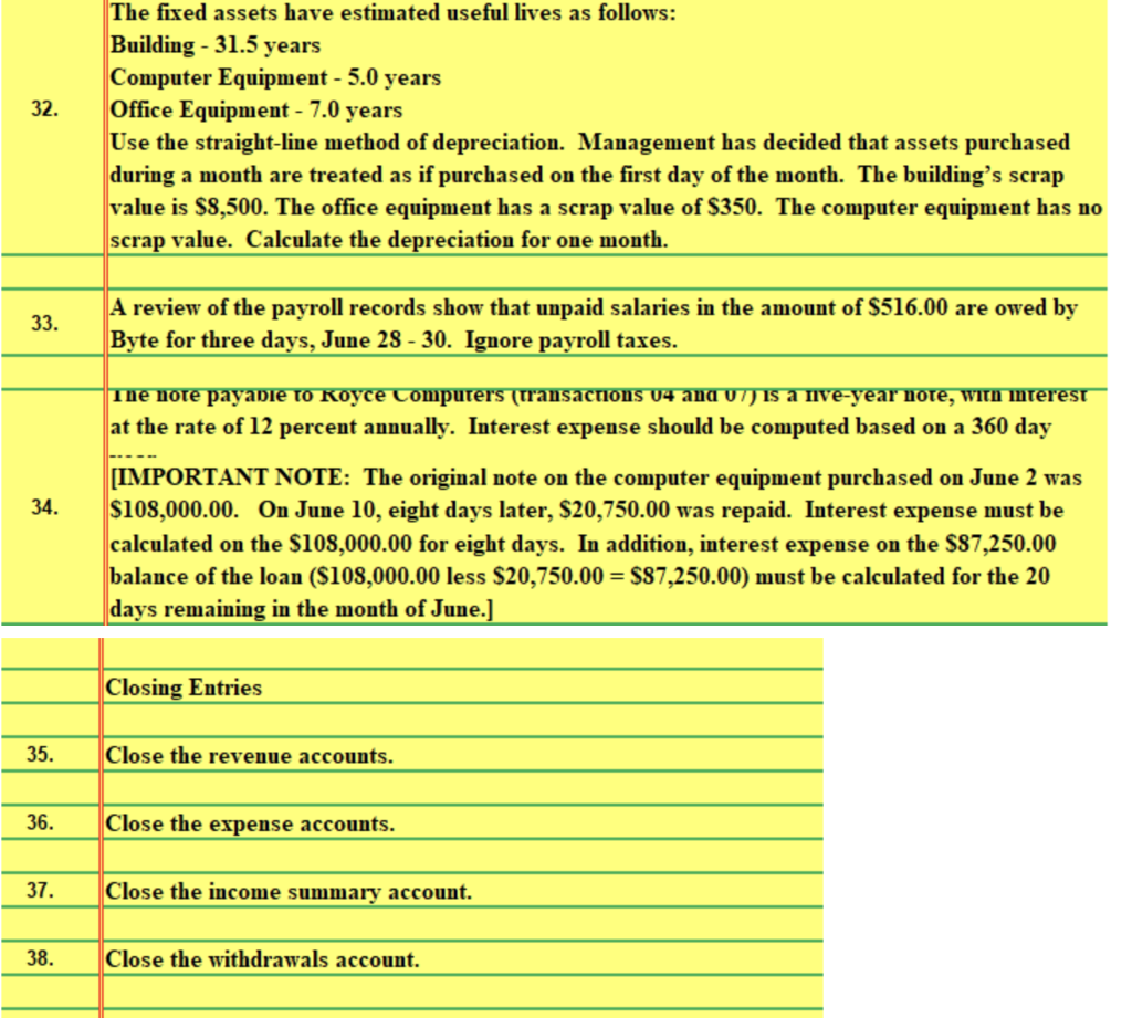 A Byte of Accounting General Journal. Cybertext