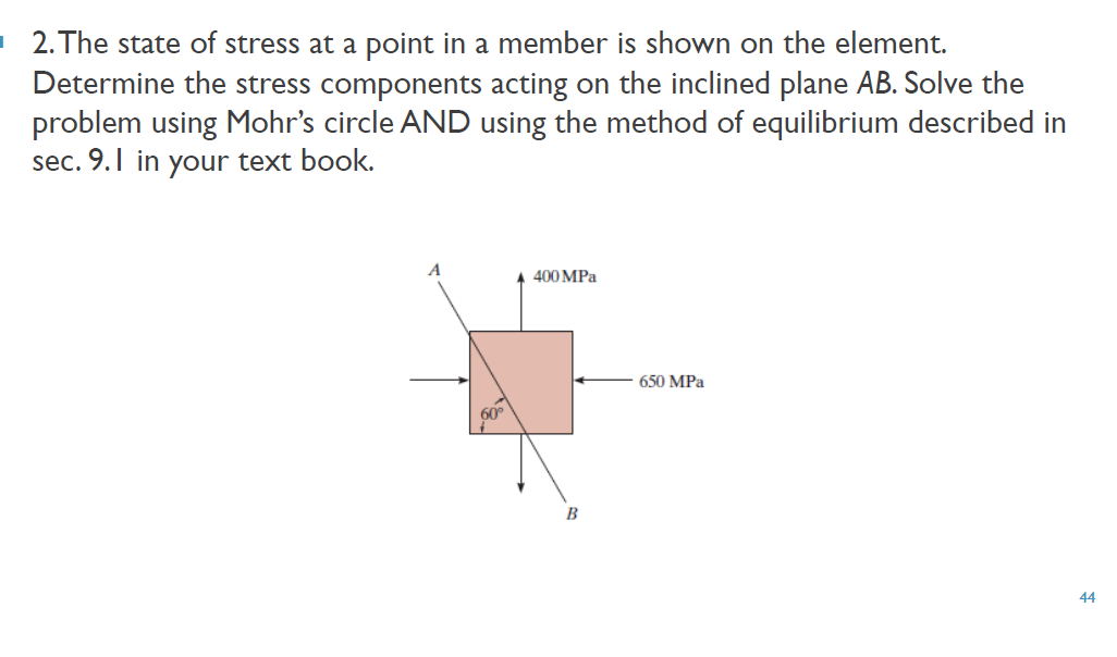 Solved 2 The State Of Stress At A Point In A Member Is