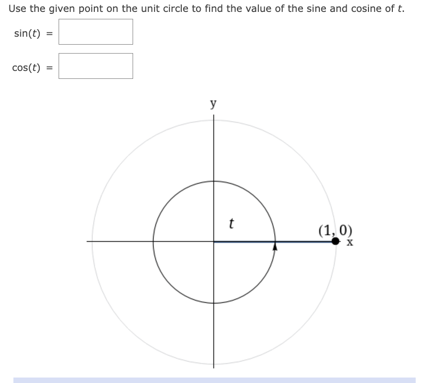 solved-use-the-given-point-on-the-unit-circle-to-find-t