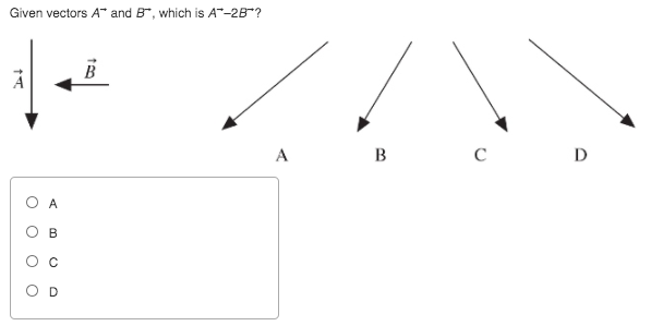 Solved Given vectors A and B, which is A* +2B ? Å А B с D од | Chegg.com