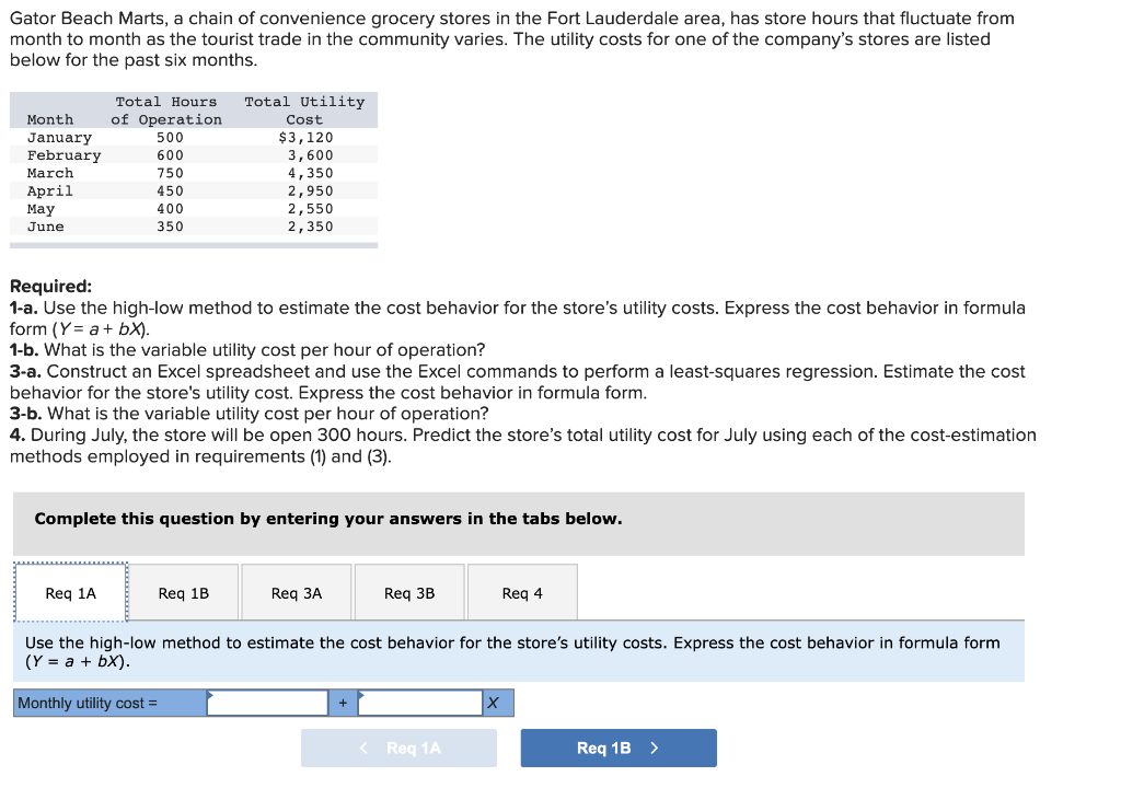 Solved Gator Beach Marts, a chain of convenience grocery