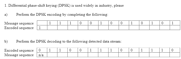 Solved 1. Differential phase-shift keying (DPSK) is used | Chegg.com