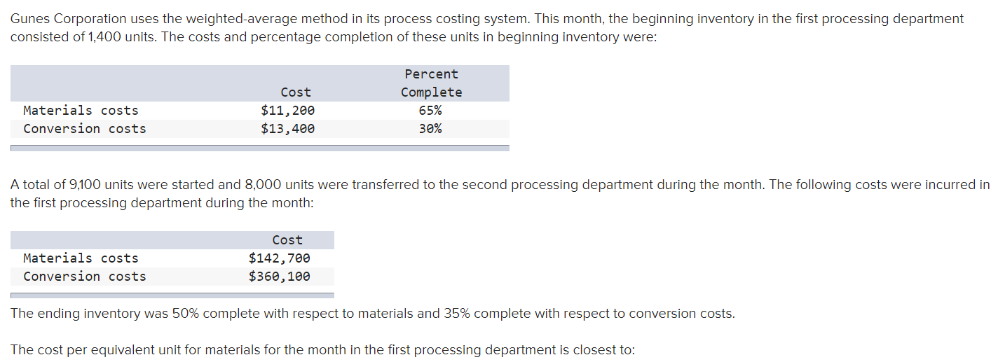 solved-gunes-corporation-uses-the-weighted-average-method-in-chegg