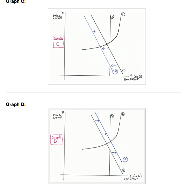Graph Match Up Question Solved This worksheet is really a giant, graphical matching | Chegg.com