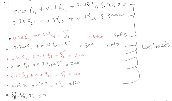 Solved I tried to solve this problem, but my solution is | Chegg.com