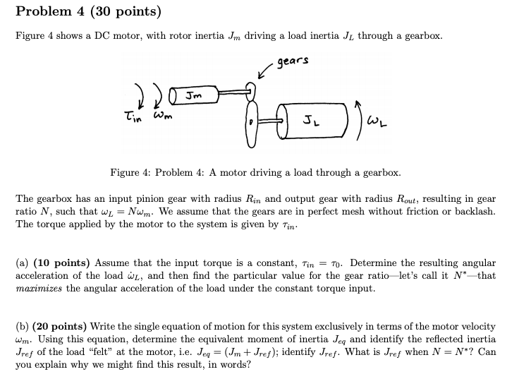 What Is Rotor Inertia Of A Motor