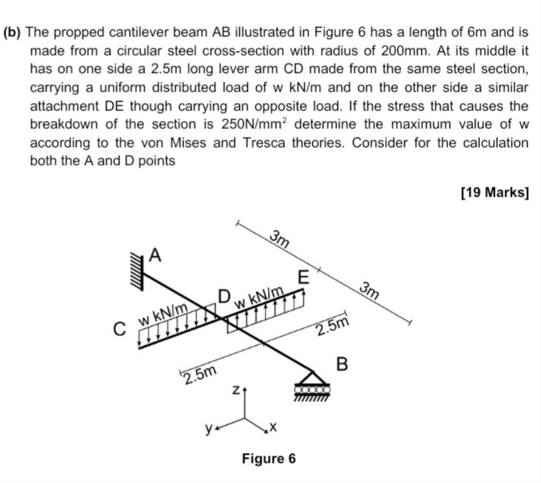 cantilever-beam-rebars-cantilever-beam-reinforcement-details