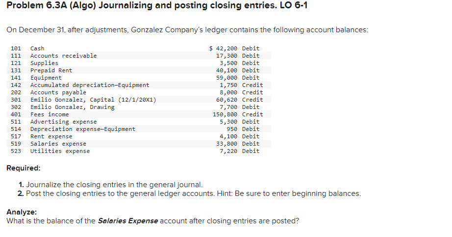 Solved Journalize the closing entries in the general | Chegg.com