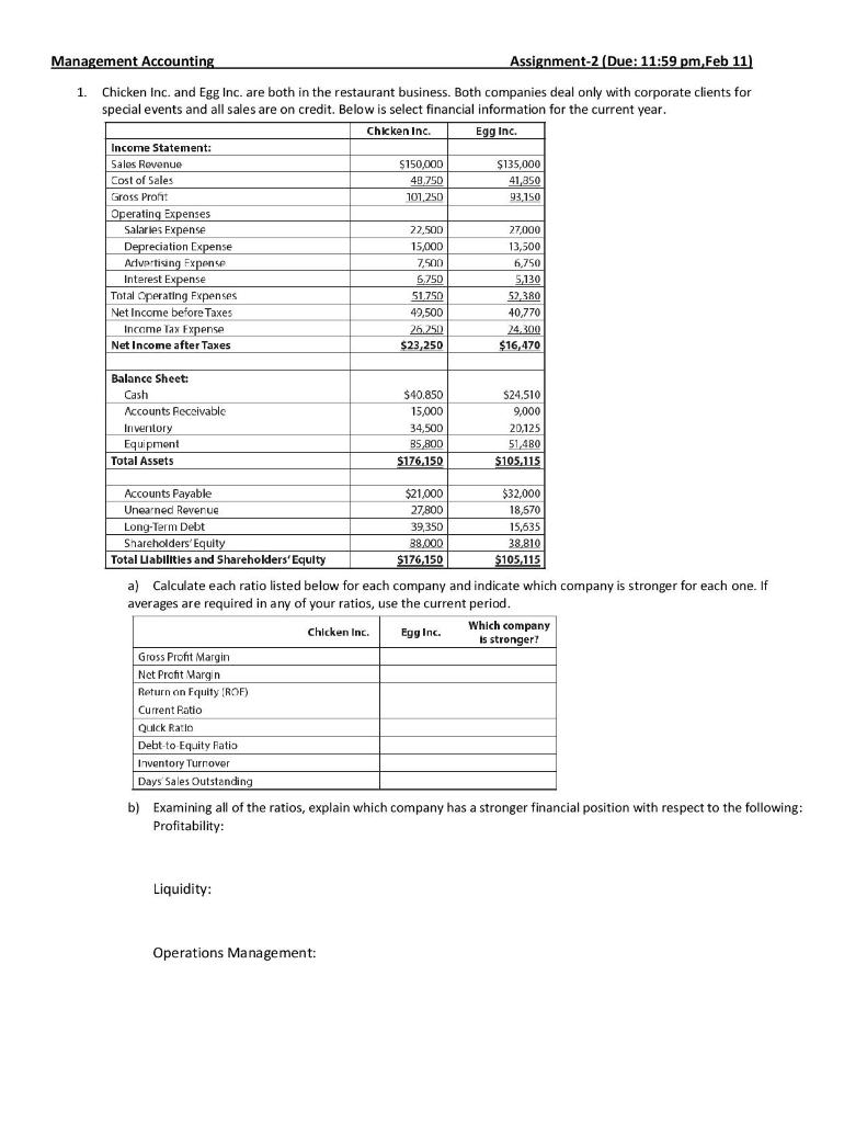 Solved Management Accounting Assignment-2 (Due: 11:59 pm Feb | Chegg.com