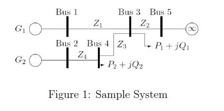 For the problem of load flow, calculate the bus | Chegg.com