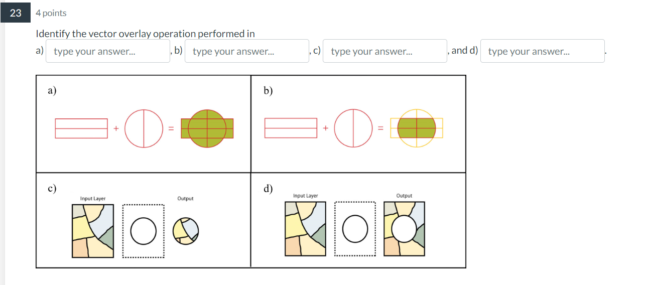 Solved Identify the vector overlay operation performed in a) | Chegg.com