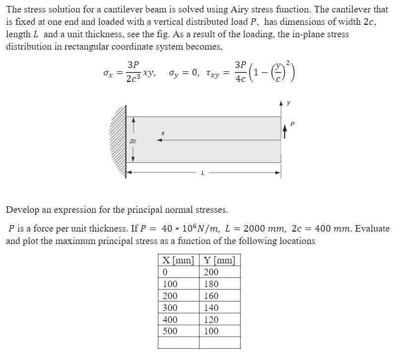 Solved The Stress Solution For A Cantilever Beam Is Solved Chegg Com