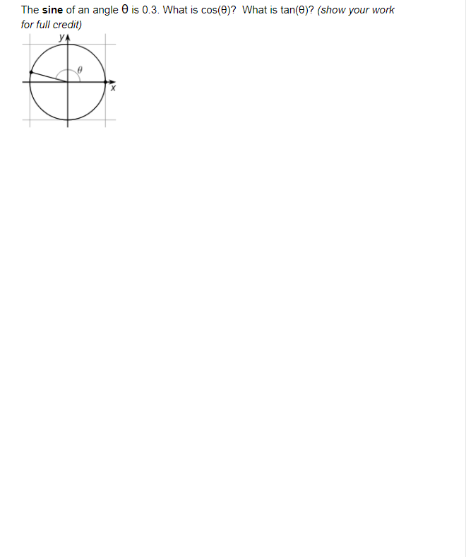 Solved The sine of an angle θ is 0.3. What is cos⁡(θ)? What | Chegg.com