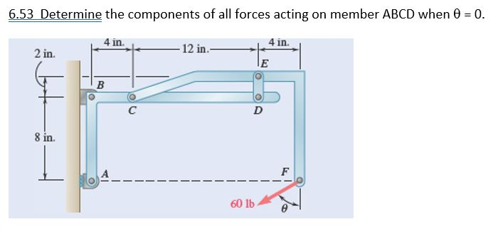 Solved 6.53 Determine the components of all forces acting on | Chegg.com